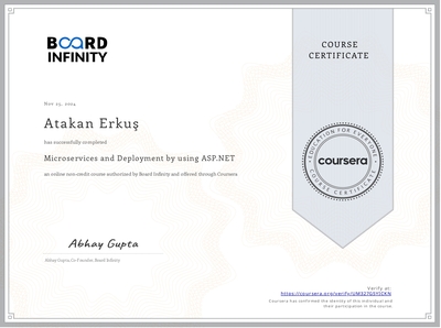 Microservices Certificate